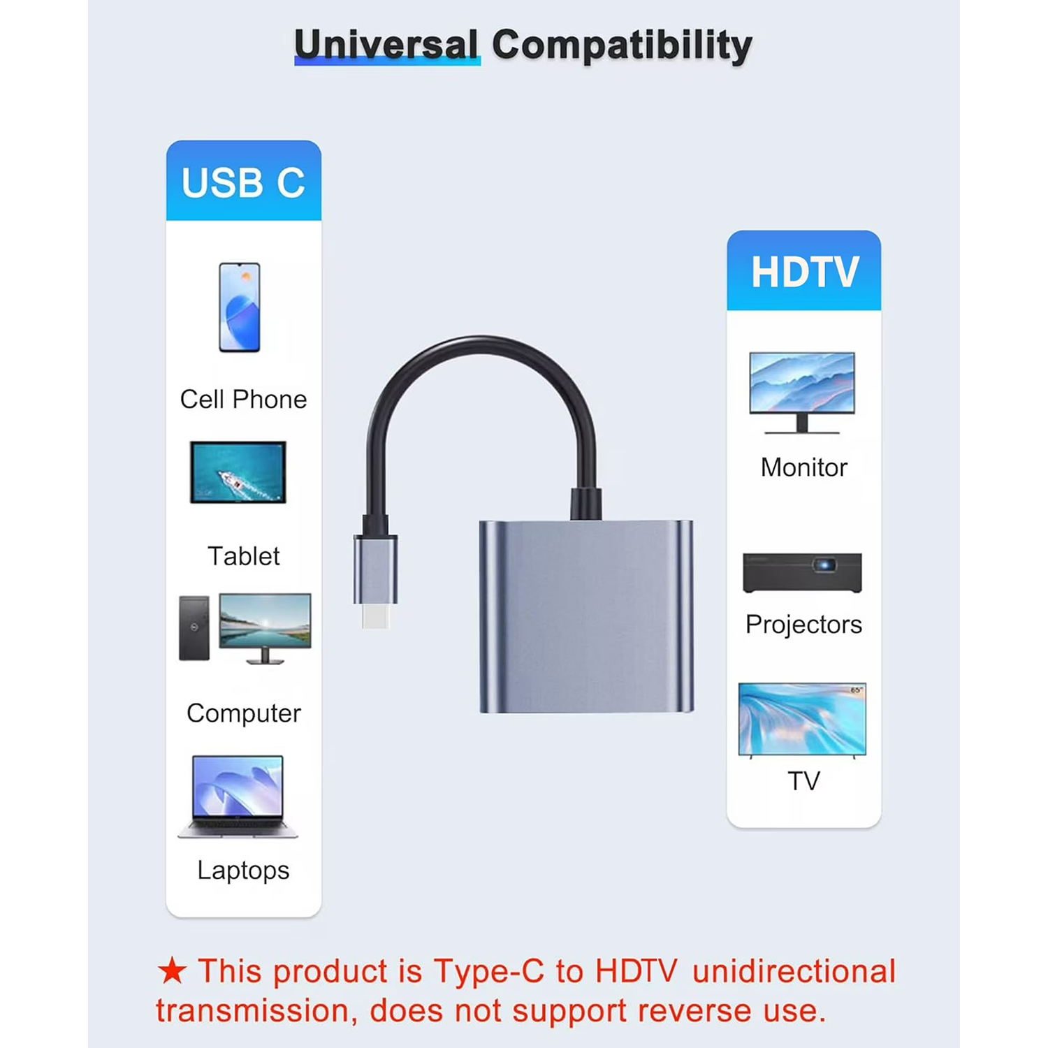 Usb-C Dual Display Multiport Docking Adapter, Triple-Function Hub With Dual 4K Video Output, Pass-Through Charging And Superspeed Data Port